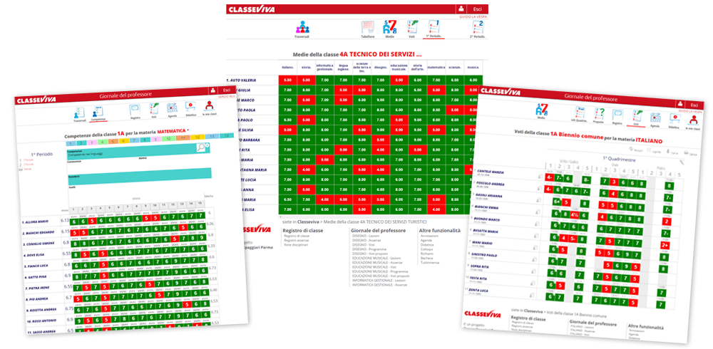 Spaggiari classeviva registro elettronico