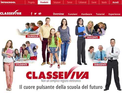 La Scuola del futuro, oggi